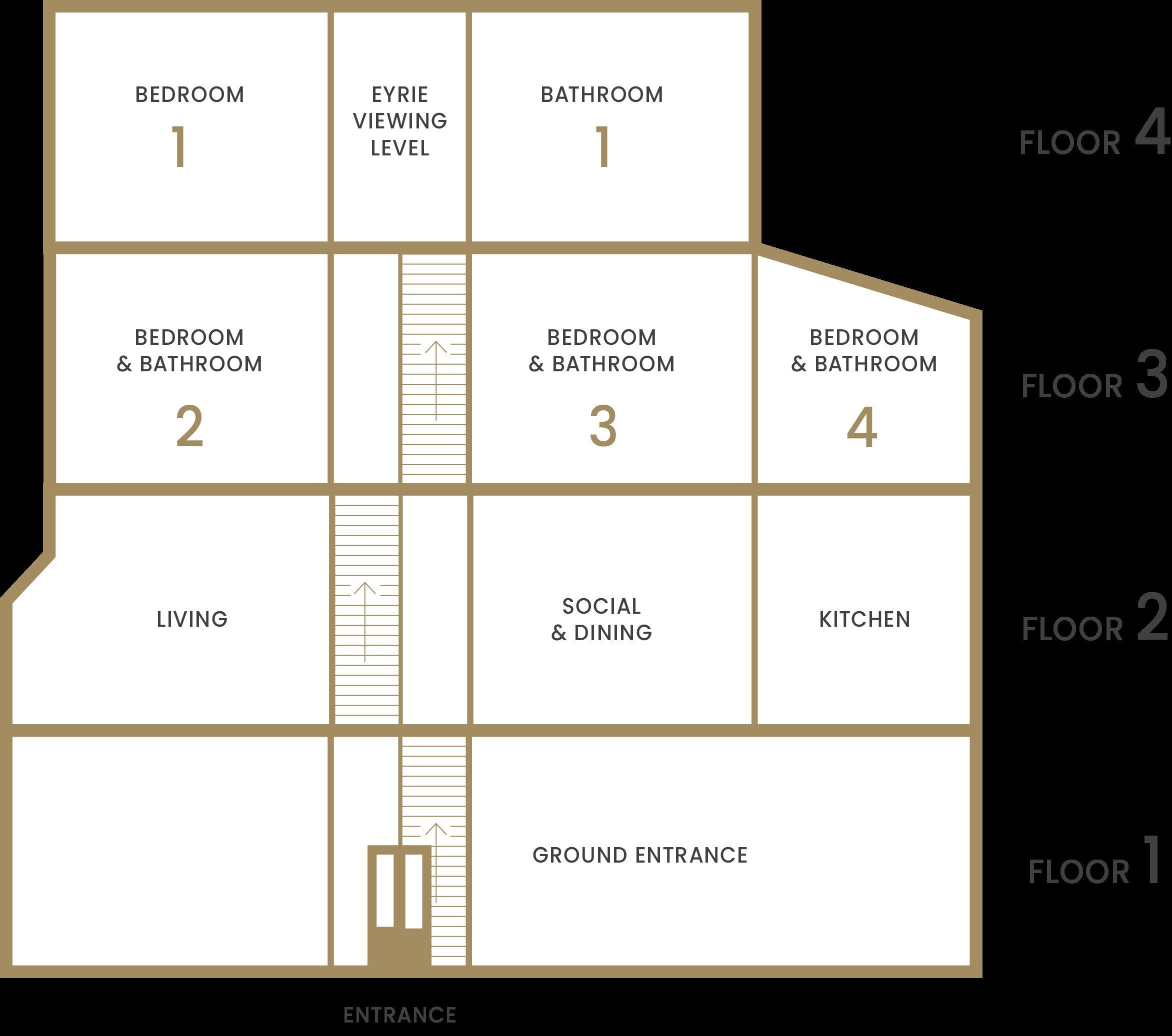 Overview of the rooms by floor